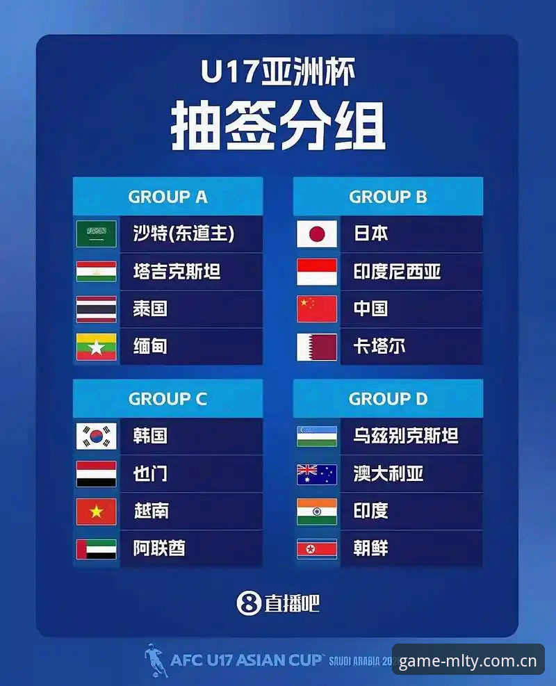 U17世界杯分组揭晓后的观赛实用指南：中国男女足新挑战的备战密码